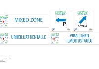 Kuopion Kalevan Kisat 2014, Opasteet, Kuopion Reipas ry