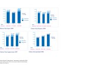 Kalevan Kisojen TV-katsojalukuja 2006–2009 – informaation visualisointia (2010), Kuopion Kalevan Kisat 2014, Kuopion Sisu-Veikot ry